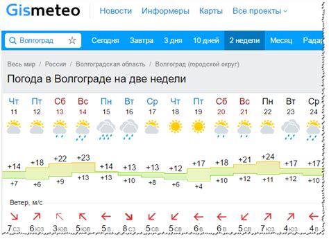 Погода Иновроцлав. Прогноз на сьогодні, завтра, тиждень,。